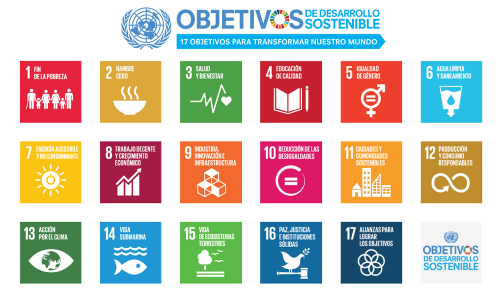 Objetivos de desarrollo sostenible - ONU